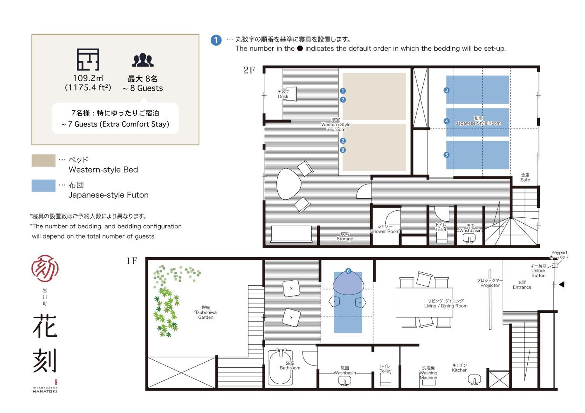 Hanatoki Machiya House Kyoto Exterior photo